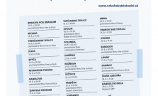 Amerika na kolesách aj v Bardejove