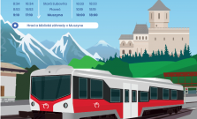 Beliansky expres sa vracia na koľaje